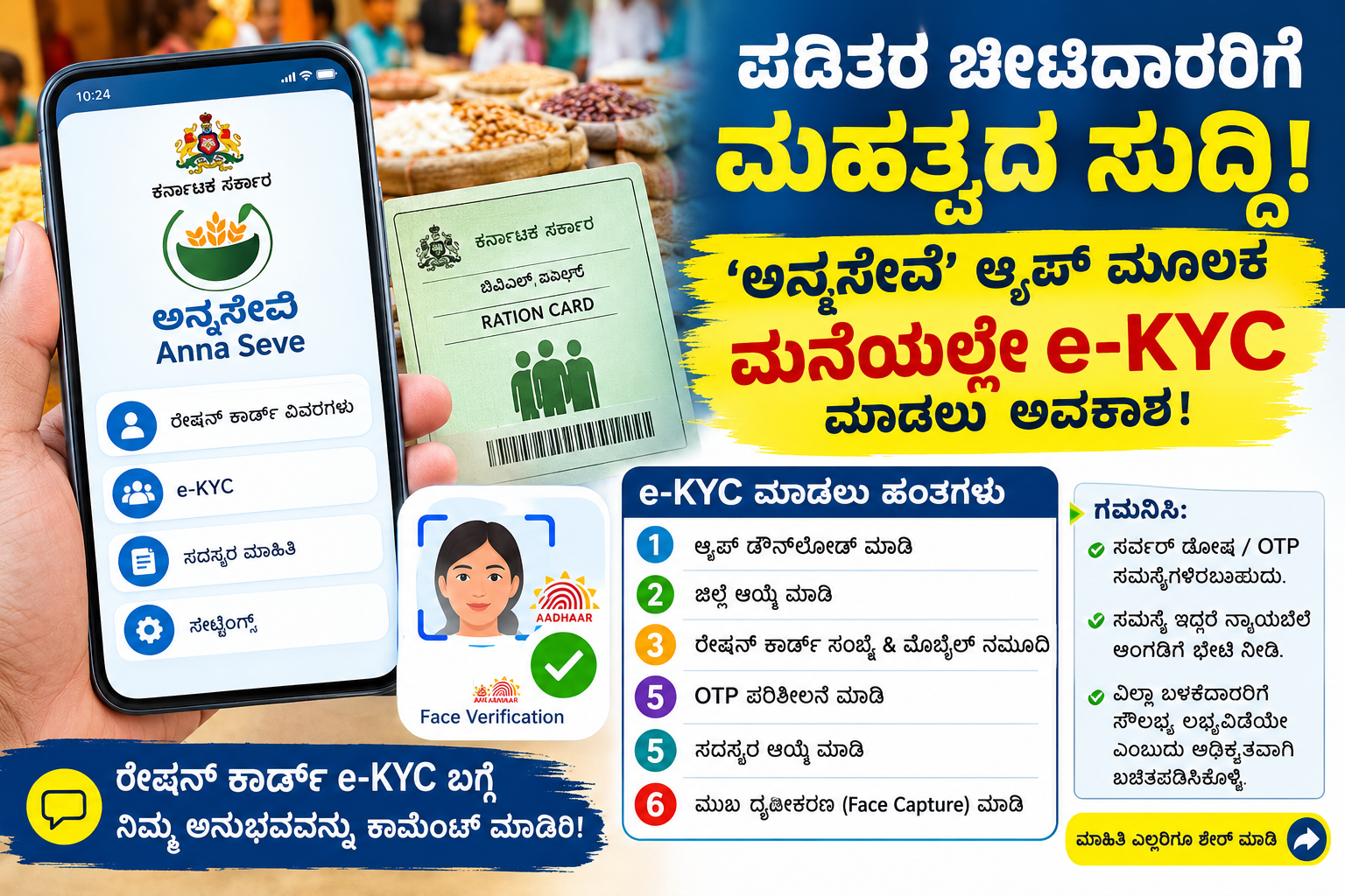 ಅನ್ನಸೇವೆ ಆ್ಯಪ್ ಮೂಲಕ ರೇಷನ್ ಕಾರ್ಡ್ e-KYC ಮಾಡುವ ಹಂತಗಳನ್ನು ವಿವರಿಸುವ ಚಿತ್ರ.